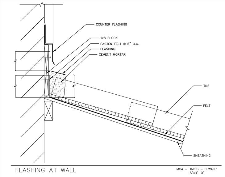 Clay Tile Roof Flashing Details Tile Roof Underlayment : R/Roofing