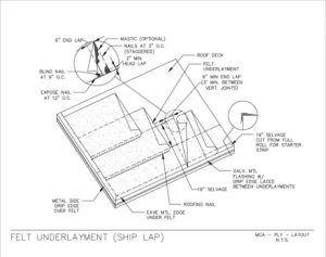 Download Felt Underlayment (SHP LAP) PDF