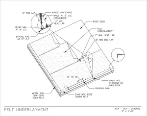 Download Felt Underlayment PDF