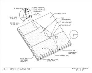 Download Felt Underlayment PDF