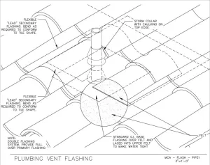 Download Plumbing Vent Flashing PDF