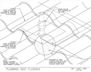 Download Plumbing Vent Flashing PDF