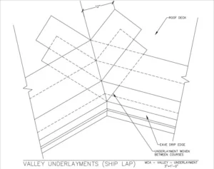 Download Valley Underlayment Woven Double Layer PDF
