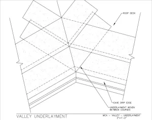 https://www.mca-tile.com/wp-content/uploads/2014/09/09-Valley-Underlayment1.pdf