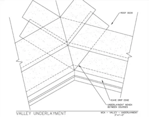Download Valley Underlayment Woven Single Layer PDF