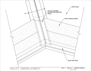 Download Valley Underlayment Overlapping PDF