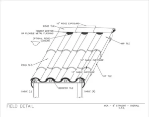Download Field Detail PDF