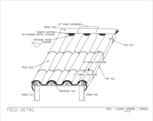 Download Field Detail PDF