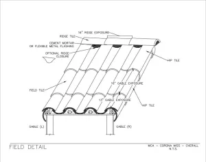 Download Field Detail PDF