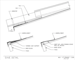 Download Eave Detail PDF
