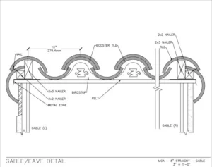 Download Gable/Eave Detail PDF