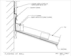 Download Head Wall Flashing with Counterflashing PDF