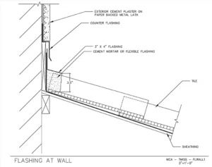 Download Head Wall Flashing with Counterflashing PDF