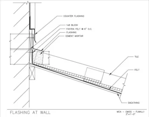 Download Head Wall Flashing with Counterflashing PDF