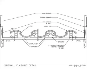 Download Sidewall Flashing Detail PDF