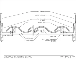 Download Sidewall Flashing Detail PDF
