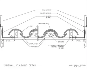 Download Sidewall Flashing Detail PDF