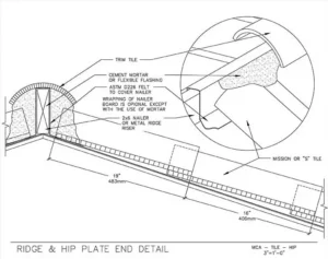 Download Ridge & Hip Plate End Detail PDF