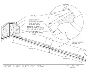 Download Ridge & Hip Plate End Detail PDF