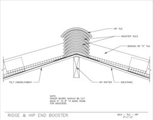 Download Ridge & Hip End Booster PDF