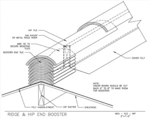 Download Ridge & Hip End Booster PDF