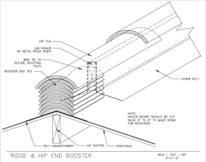 Download Ridge & Hip End Booster PDF
