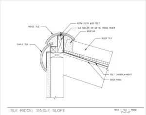 Download Tile Ridge Single Slope PDF