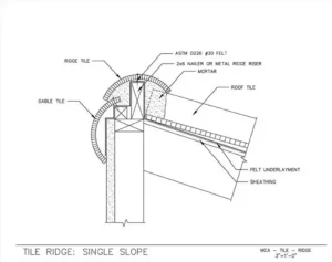 Download Tile Ridge: Single Slope PDF