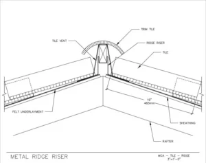 Download Metal Ridge Riser PDF