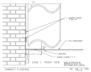 Download Chimney Flashing Front View 1 PDF