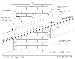 Download Chimney Flashing Side View 1 PDF