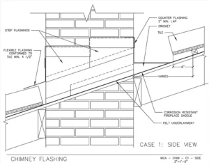 Download Chimney Flashing Side View 1 PDF