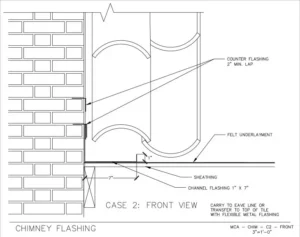 Download Chimney Flashing Front View 2 PDF