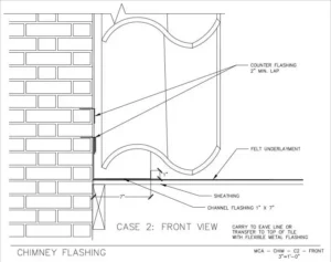 Download Chimney Flashing Front View 2 PDF