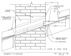 Download Chimney Flashing Side View 3 PDF