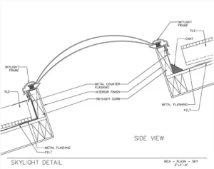 Download Skylight Detail PDF