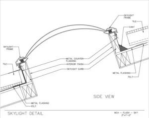 Download Skylight Detail PDF