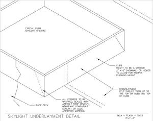 Download Skylight Underlayment Detail PDF