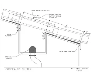 Download Concealed Gutter PDF