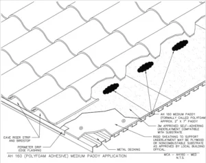 Download AH-160 Polyfoam Adhesive Medium Paddy Application PDF