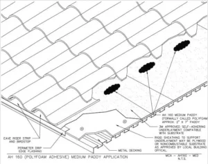 Download AH-160 Polyfoam Adhesive Medium Paddy Application PDF