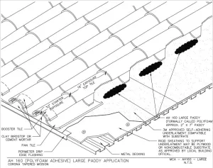 Download AH-160 Polyfoam Adhesive Large Paddy Application PDF