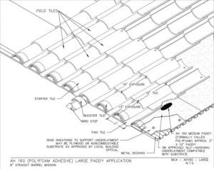 Download AH-160 Polyfoam Adhesive Large Paddy ApplicationPDF