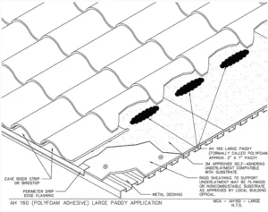 Download AH-160 Polyfoam Adhesive Large Paddy Application PDF