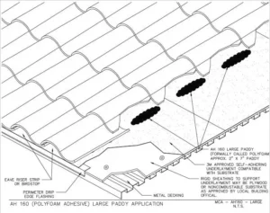 Download AH-160 Polyfoam Adhesive Large Paddy Application PDF