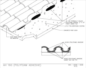 Download AH-160 Polyfoam Adhesive PDF