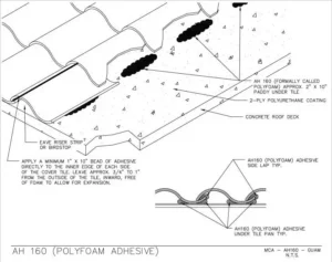 Download AH-160 Polyfoam Adhesive PDF