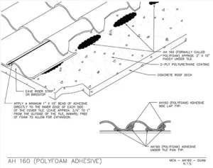 Download AH-160 Polyfoam Adhesive PDF