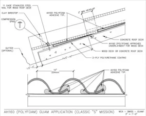 Download AH-160 Polyfoam Guam Application PDF