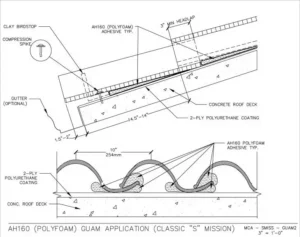Download AH-160 Polyfoam Guam Application PDF